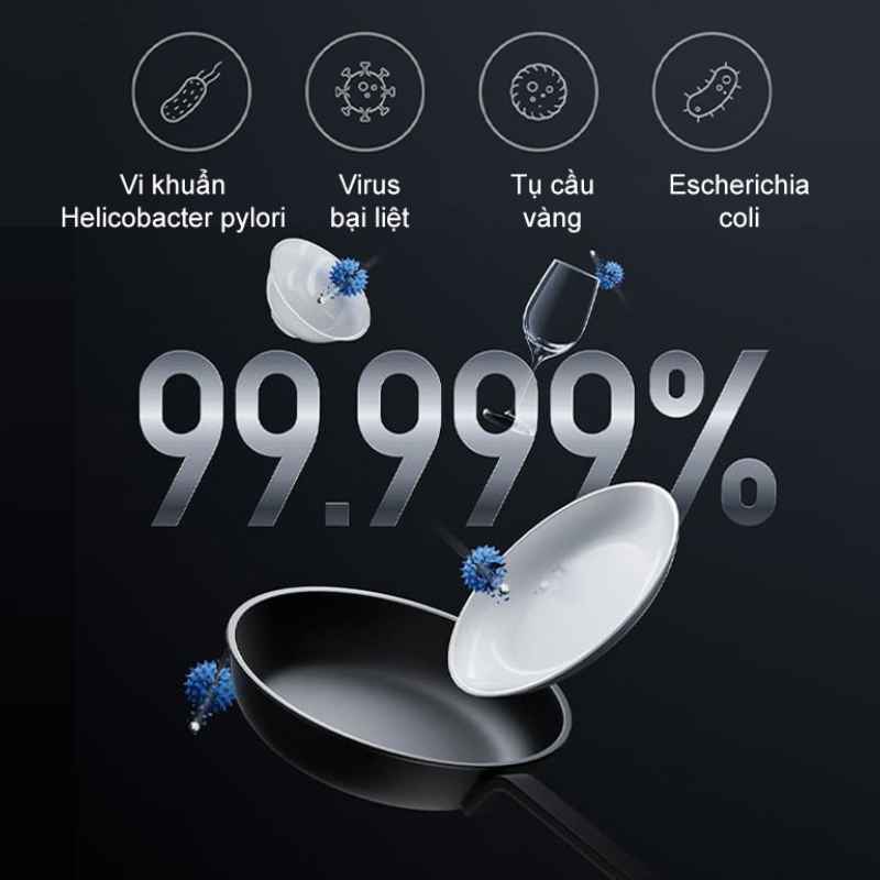 Máy Rửa Chén Âm Tủ Xiaomi Mijia P1 16 bộ