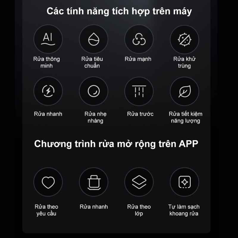 Máy Rửa Chén Âm Tủ Xiaomi Mijia P1 16 bộ