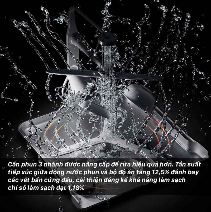 Máy Rửa Chén Âm Tủ Xiaomi Mijia S2 13 bộ