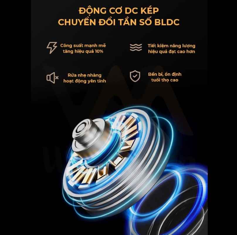 Máy Rửa Chén Âm Tủ Xiaomi Mijia S2 13 bộ