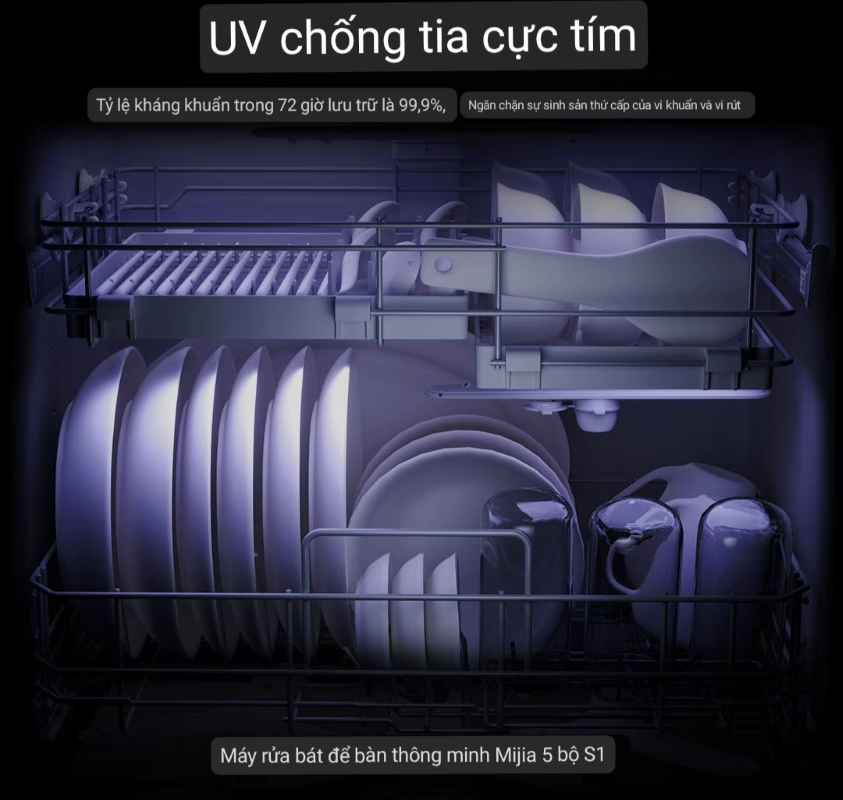 Máy Rửa Chén Độc Lập Xiaomi Mijia S1 5 bộ