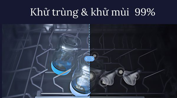 Máy Rửa Chén Độc Lập Xiaomi Mijia VDW0801M 8 bộ