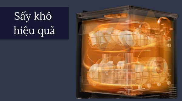 Máy Rửa Chén Độc Lập Xiaomi Mijia VDW0801M 8 bộ