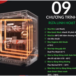 Máy rửa bát Eurosun SMS80EU21BT