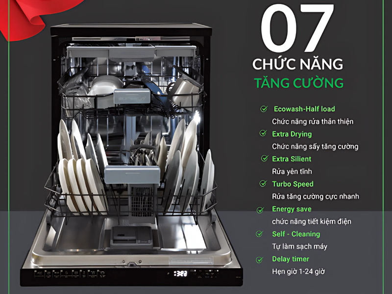 Máy rửa bát Eurosun SMS80EU21BT