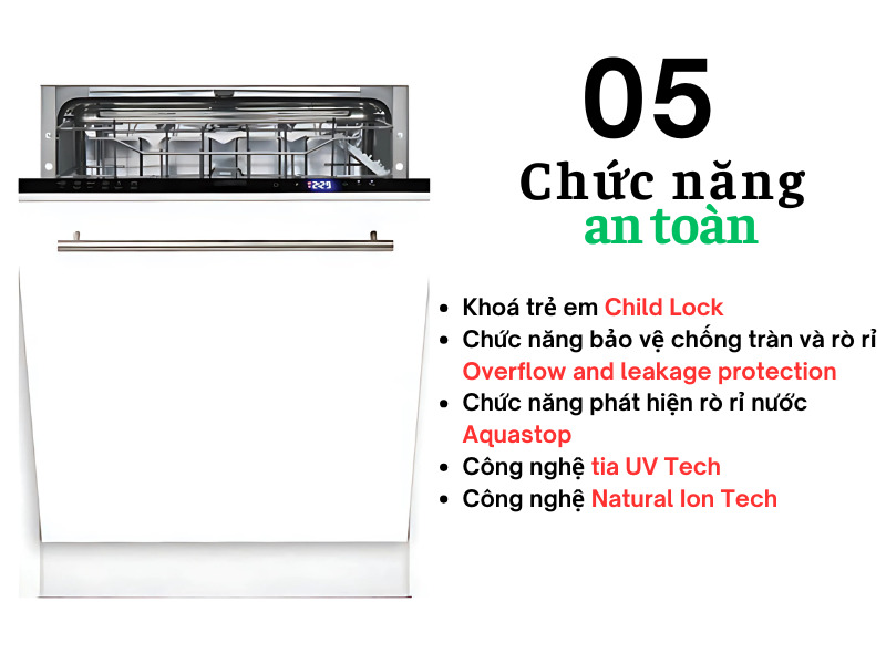 Máy rửa bát Eurosun SMS80EU21BT