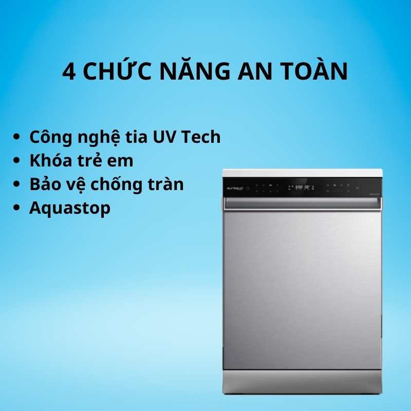 Máy rửa chén SMS81EU19ES