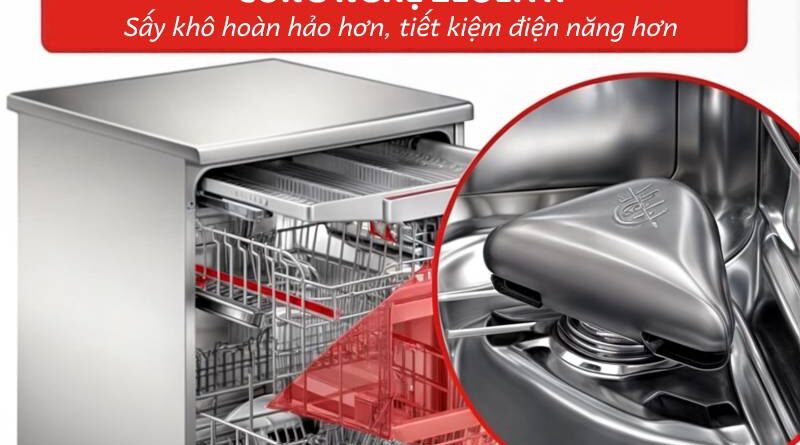 Máy rửa bát chén