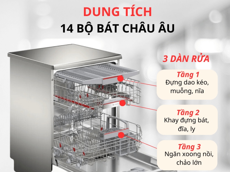 bảo dưỡng máy rửa bát 13 bộ