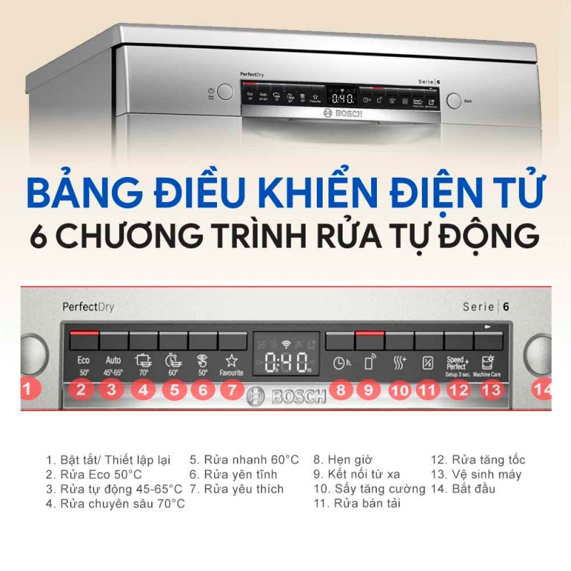 bảo dưỡng máy rửa bát 9 bộ