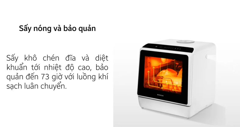 chế độ rửa máy rửa bát mini