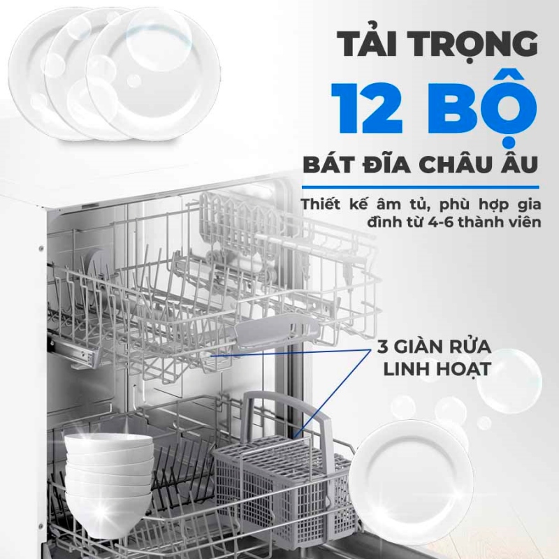 chế độ rửa nửa tải của máy rửa bát
