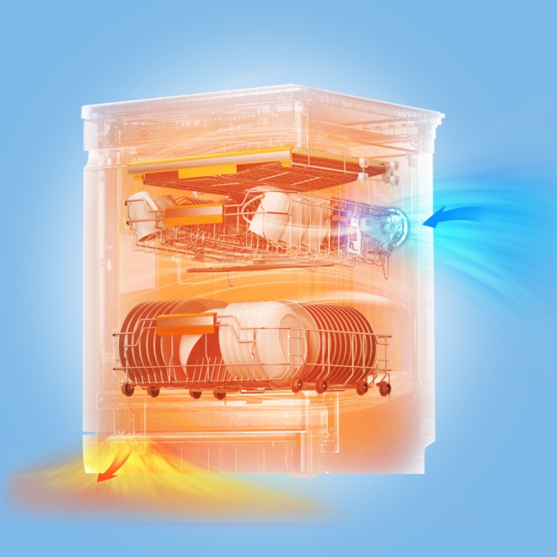 Chức năng sấy khô của máy rửa bát