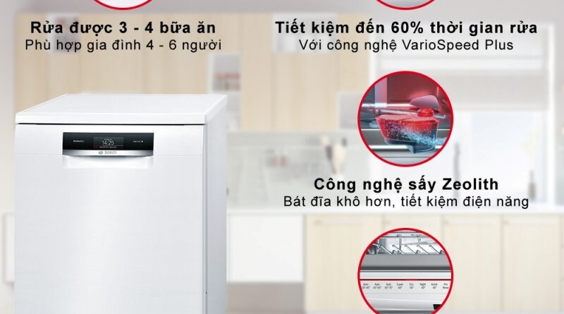 công nghệ máy rửa bát