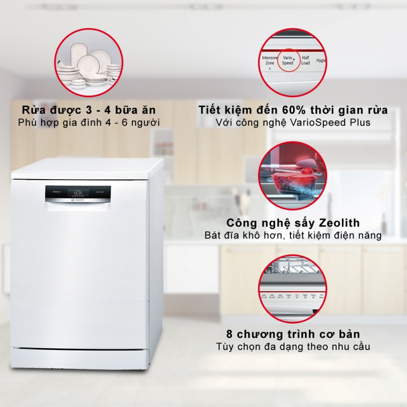 công nghệ máy rửa bát