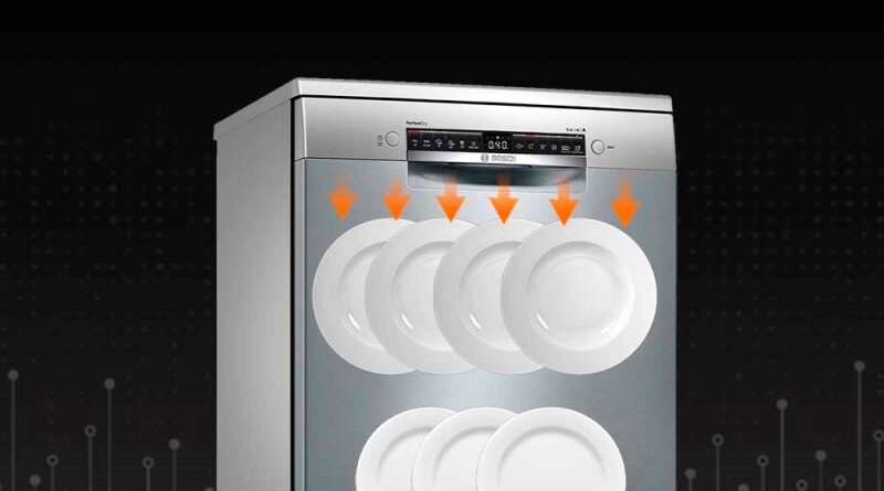 công nghệ sấy Zeolith