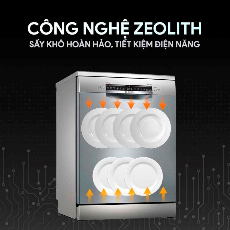 công nghệ sấy Zeolith