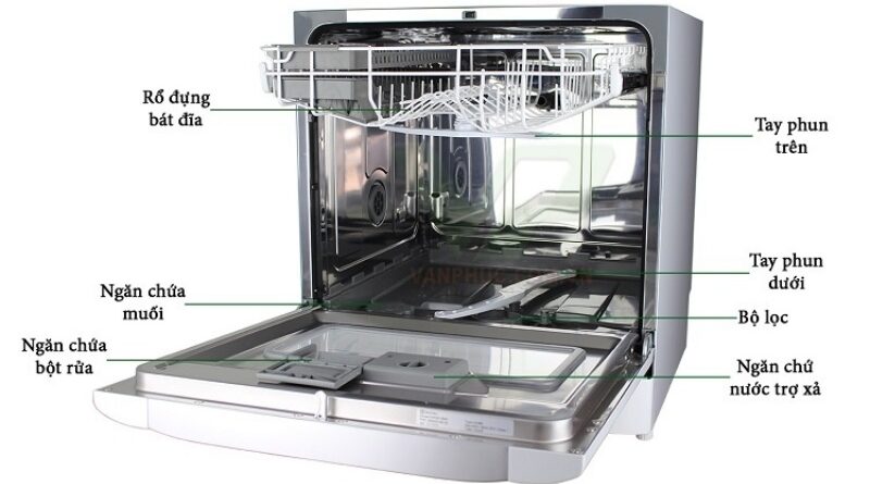 đánh giá máy rửa chén electrolux esf6010bw 2