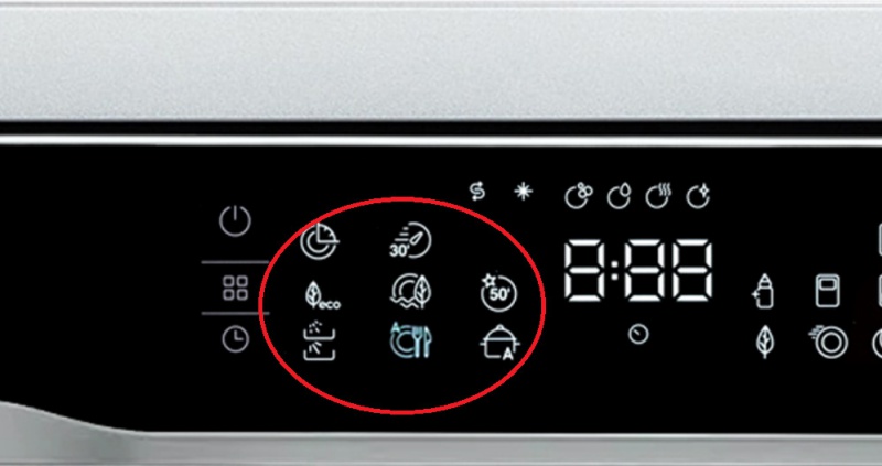 ký hiệu trên máy rửa bát Eurosun