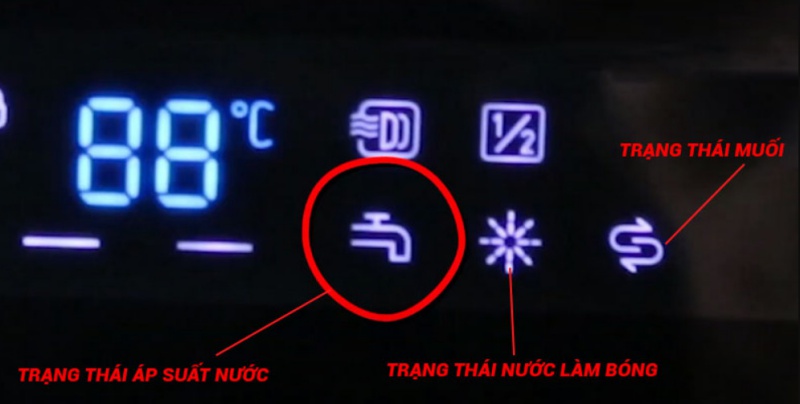 ký hiệu trên máy rửa bát Eurosun