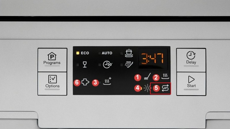 Mã lỗi máy rửa chén Electrolux