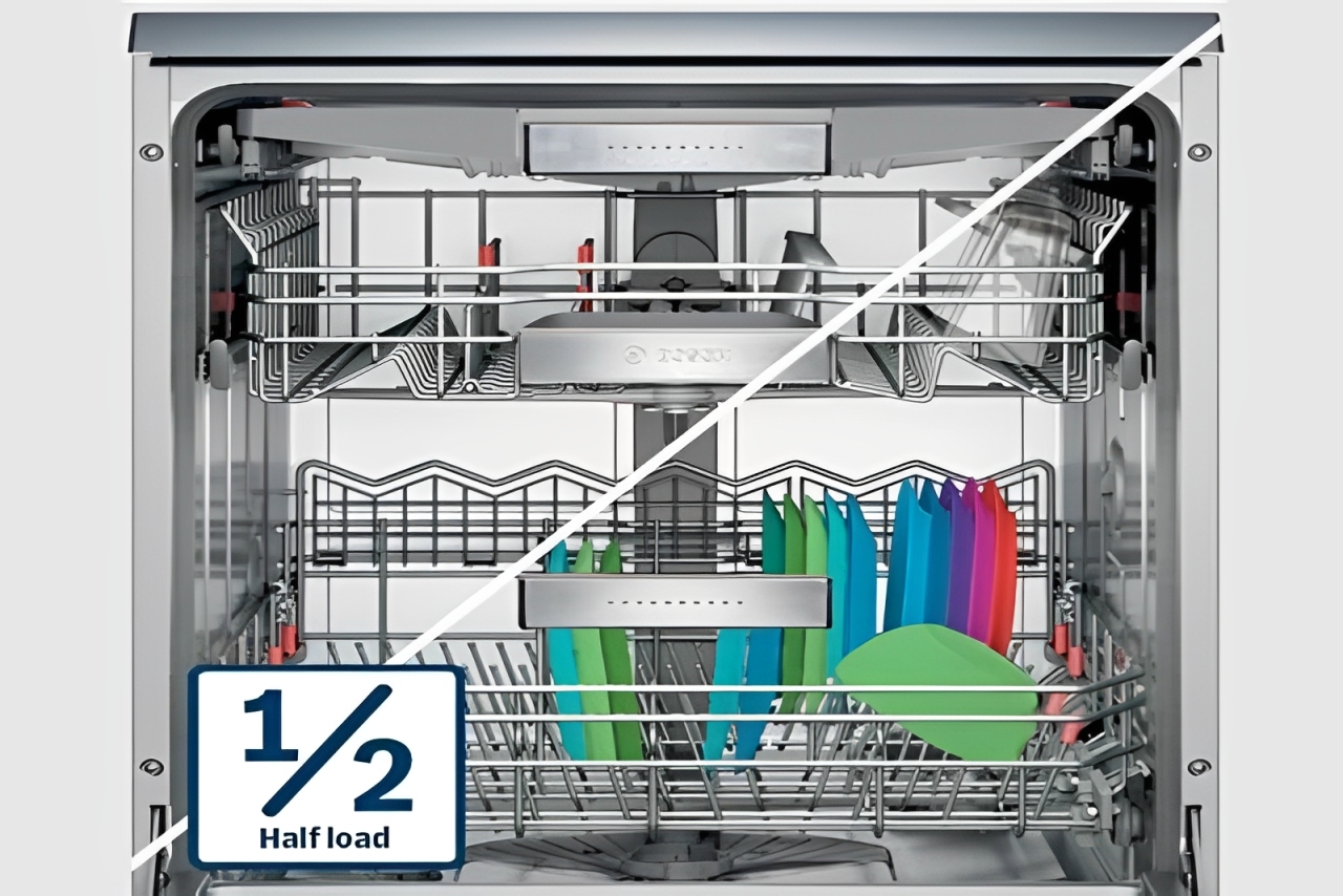 Máy rửa bát Bosch SMS6ECI11E