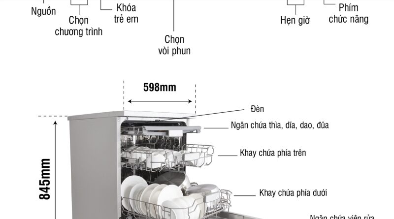 máy rửa bát có bền không