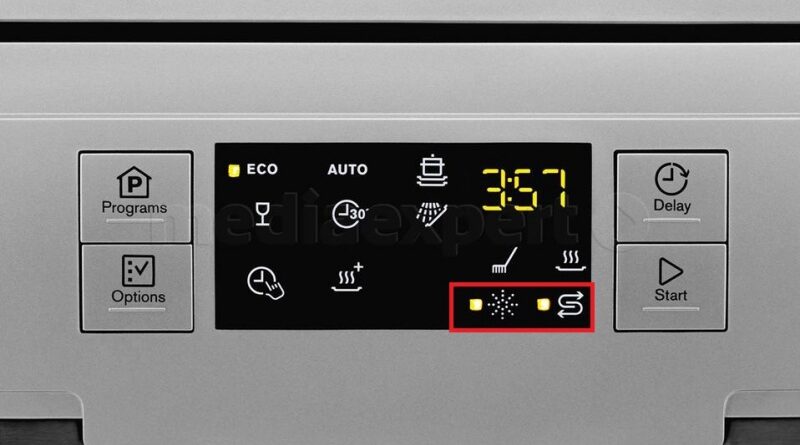 lỗi thương gặp máy rửa bát electrolux