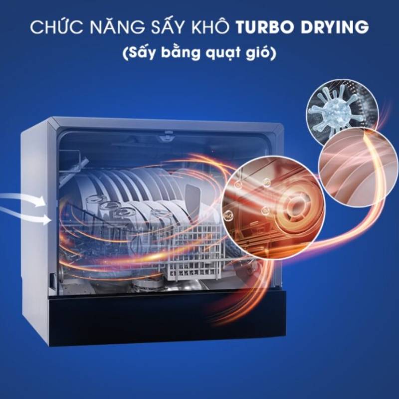 Máy rửa bát texgio của nước nào