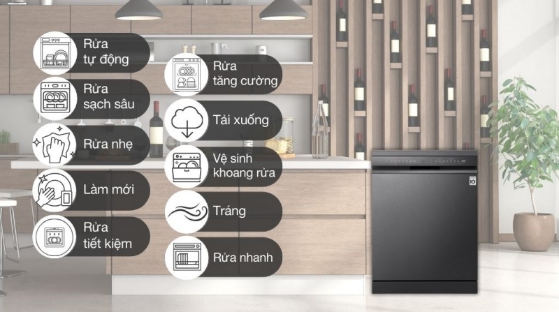 mẹo kéo dài tuổi thọ máy rửa bát