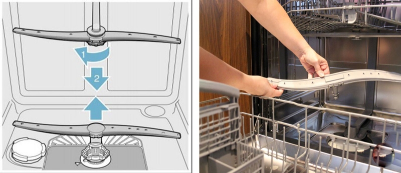 sai lầm khi sử dụng máy rửa bát