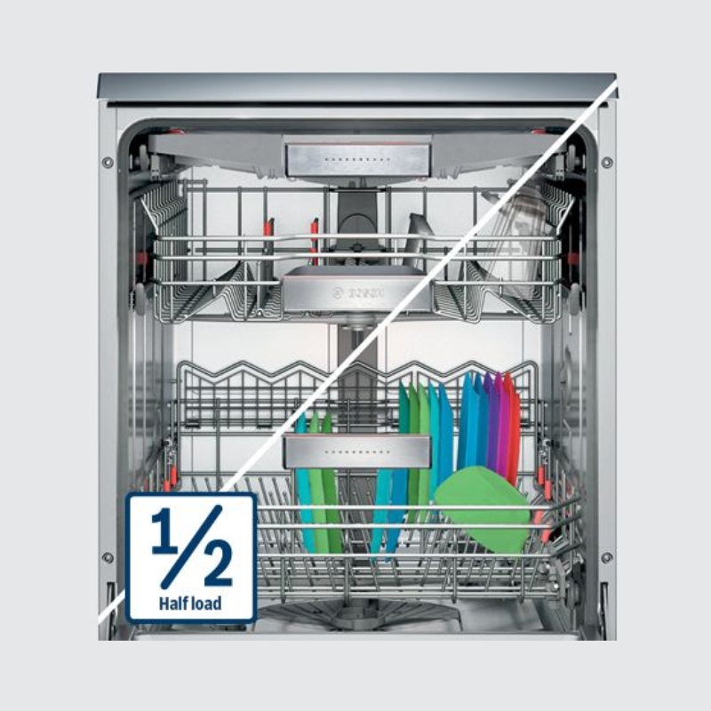 Máy rửa bát Bosch SMS4EMI01E