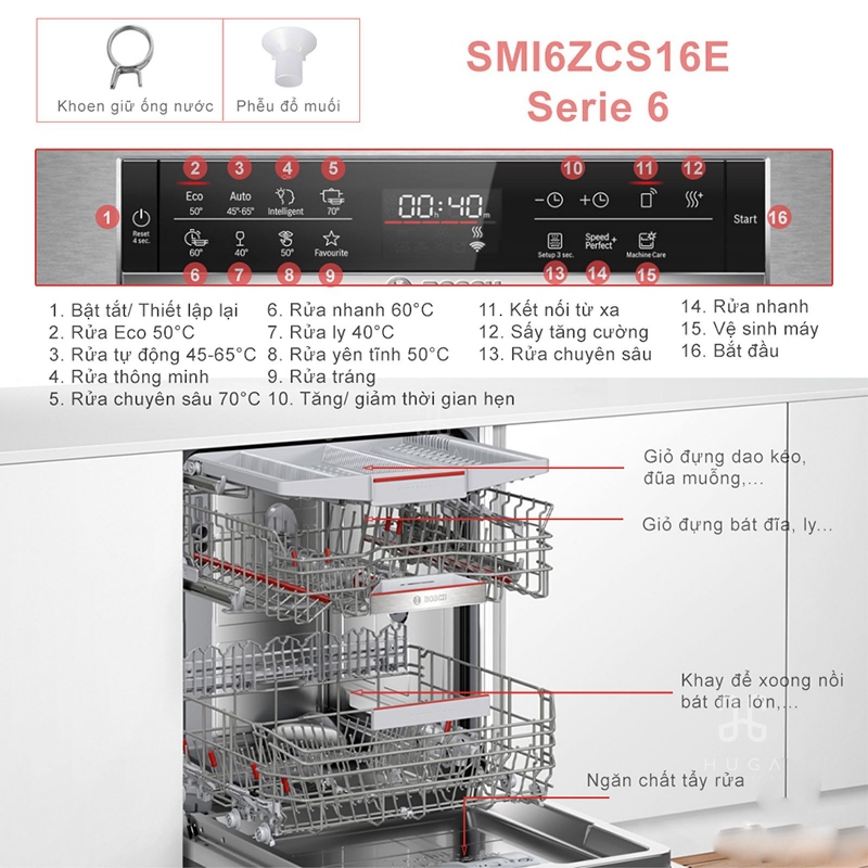 tính năng máy rửa bát