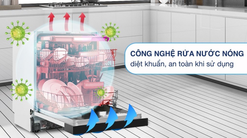 các tiện ích trên máy rửa chén hafele