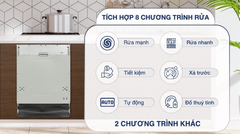 các tiện ích trên máy rửa chén hafele