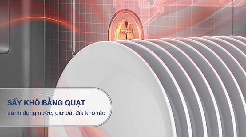 các tiện ích trên máy rửa chén hafele