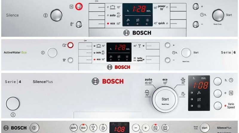 lỗi phổ biến trên máy rửa bát Bosch Serie 8