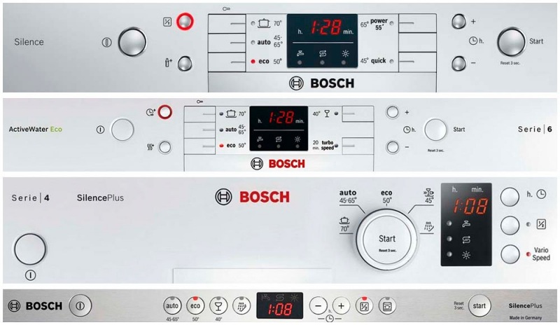 lỗi phổ biến trên máy rửa bát Bosch Serie 8