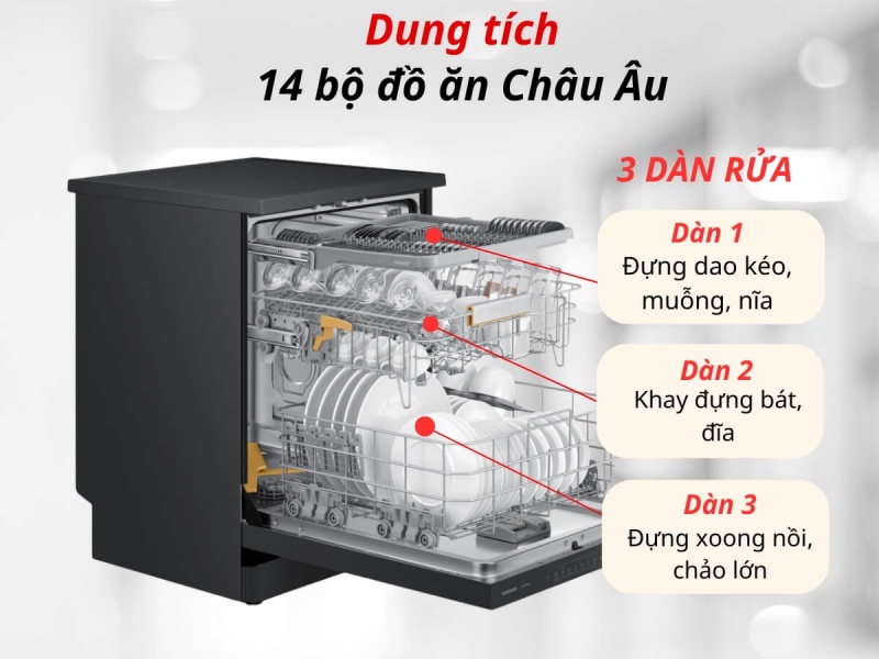 máy rửa chén từ 20 triệu